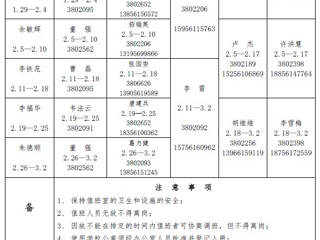 永利集团3044官网欢迎您（相山校区）学校党政办公室2018年寒假值班表