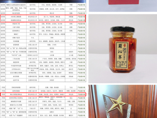 永利官网在“杨府锦杯”安徽省第七届工业设计大赛食品创新设计专项赛中取得佳绩