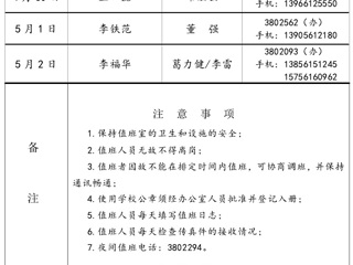 永利集团3044官网欢迎您（相山校区）学校办公室2016年劳动节假期值班表