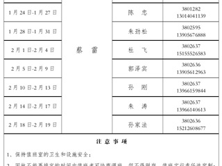 永利集团3044官网欢迎您（滨湖校区）管理办公室2016年寒假值班表