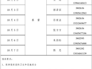 永利集团3044官网欢迎您（滨湖校区）管理办公室2015年国庆假期值班表