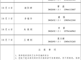 永利集团3044官网欢迎您（相山校区）学校办公室2015年国庆假期值班表