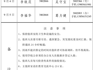 中国人民抗日战争暨世界反法西斯战争胜利70周年纪念日放假值班表(相山校区)