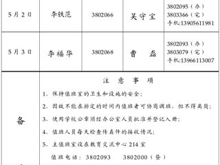 永利集团3044官网欢迎您（相山校区）学校办公室2015年劳动节假期间值班表