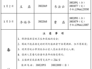 永利集团3044官网欢迎您（相山校区）学校办公室2015年元旦期间值班表