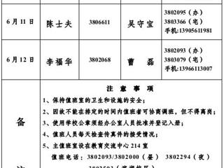 永利集团3044官网欢迎您（相山校区）学校办公室2013年端午节假期值班表