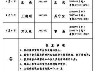 永利集团3044官网欢迎您(相山校区)学校办公室2013年清明期间值班表