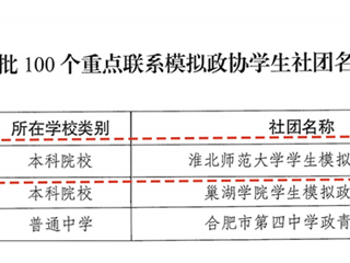 永利官网学生模拟政协协会被团中央确定为首批重点联系模拟政协学生社团