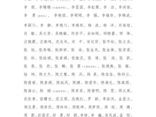 永利集团3044官网欢迎您关于2023年教职工年度考核优秀名单的公示