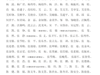 永利集团3044官网欢迎您关于2023年教职工师德考核优秀名单的公示