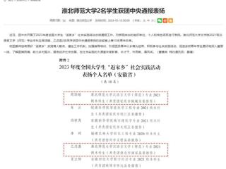 安徽教育网：永利集团3044官网欢迎您2名学生获团中央通报表扬