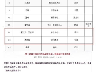 永利官网4件艺术作品入选第十四届全国美术作品展