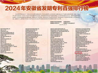  【牢记嘱托 感恩奋进】永利官网蝉联安徽省发明专利百强