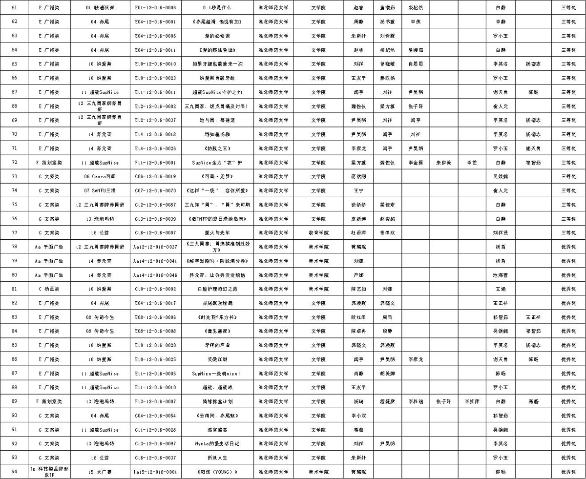 95bdeb4abb5741f6ac8f617644cb415c.jpg 95bdeb4abb5741f6ac8f617644cb415c.jpg