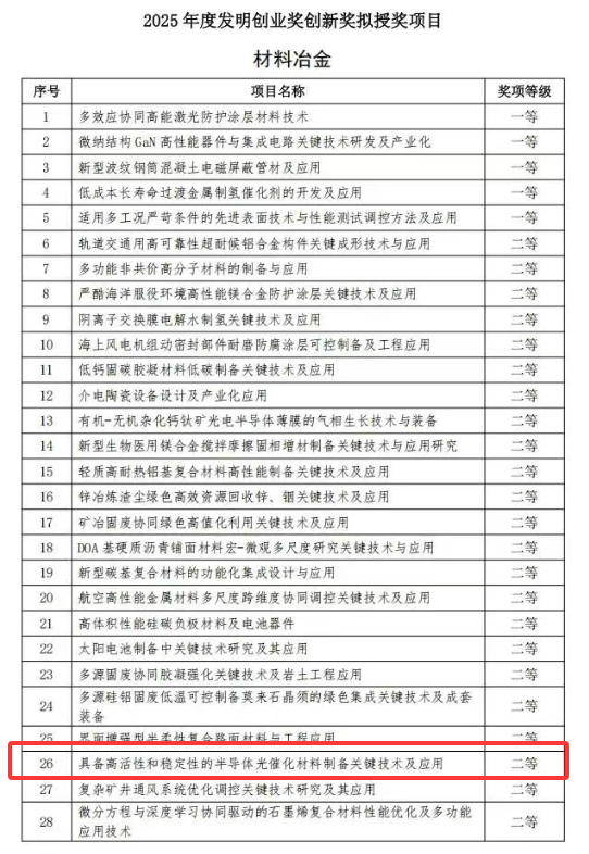 850db5f292d04cb3830278d6325f824d.png 850db5f292d04cb3830278d6325f824d.png