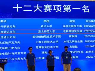 【党代会·实干笃行】全国特等奖！  永利官网学子在中国智能制造挑战赛中荣获第一名