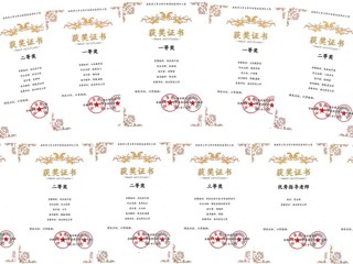 永利官网学子在安徽省大学生纺织服装创意设计大赛中再创佳绩