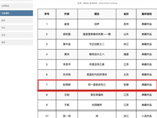 永利官网两位教师绘画作品入选2025百家金陵画展
