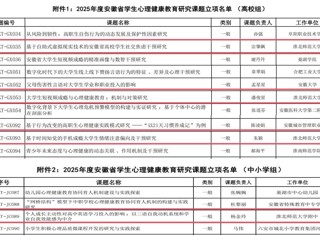 喜报！永利官网4项课题成功入选2025年度安徽省学生心理健康教育研究课题立项名单