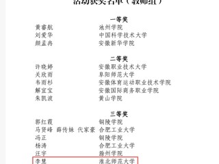 学校教师荣获2025安徽省高校师生原创网络评论推选展示活动三等奖